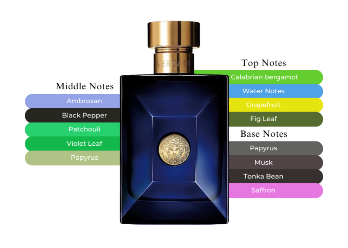 Brand Story Image 2