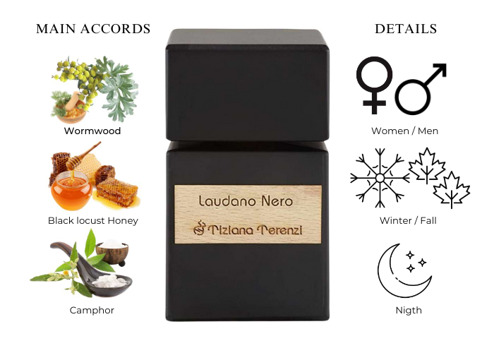 Tiziana Terenzi Laudano Nero - A Lovely And Eternal Scent Tiziana Terenzi Laudano Nero - A Lovely And Eternal Scent