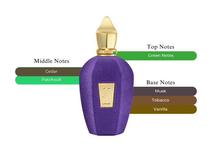 Brand Story Image 2