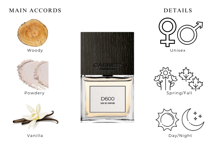 Brand Story Image 1