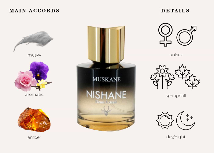 Brand Story Image 1