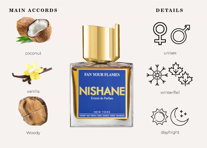 Brand Story Image 1