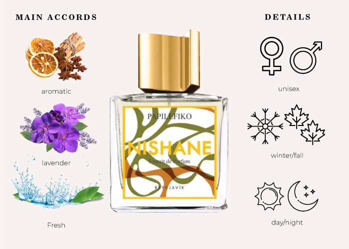 Brand Story Image 1