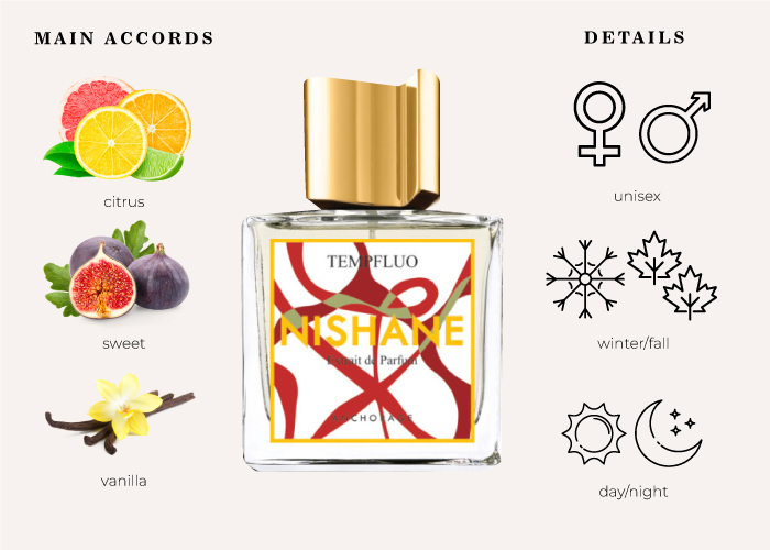 Brand Story Image 1