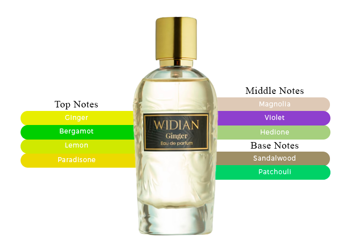 Brand Story Image 2