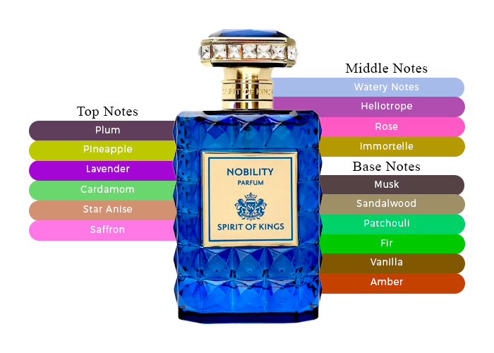 Brand Story Image 2