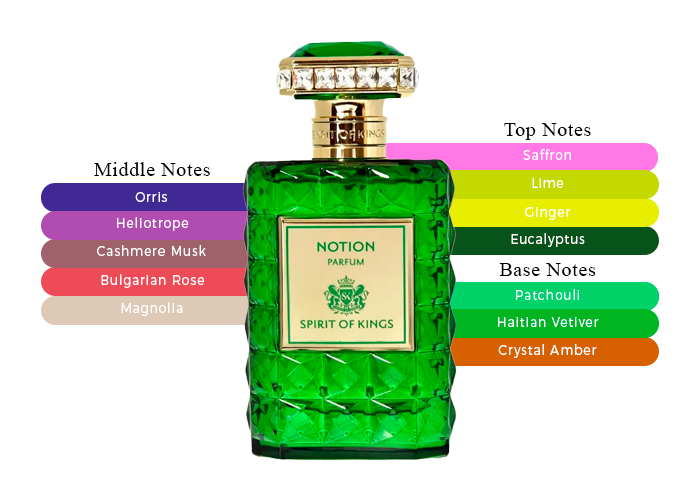 Brand Story Image 2