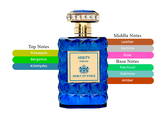 Brand Story Image 2