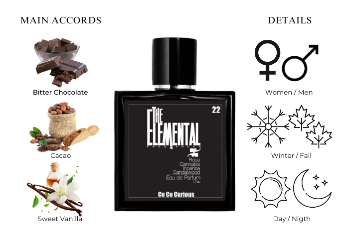 Brand Story Image 1