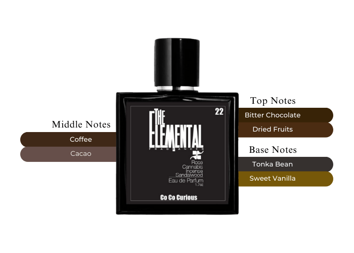 Brand Story Image 2