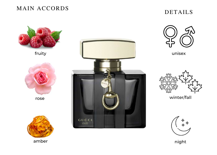 Brand Story Image 1