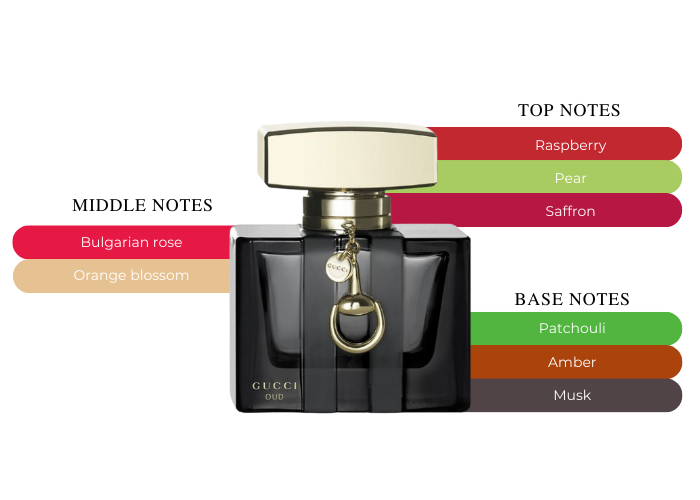 Brand Story Image 2