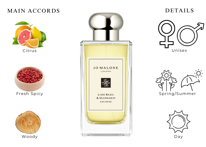 Brand Story Image 1