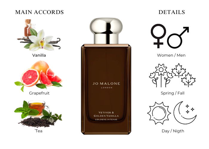 Brand Story Image 1