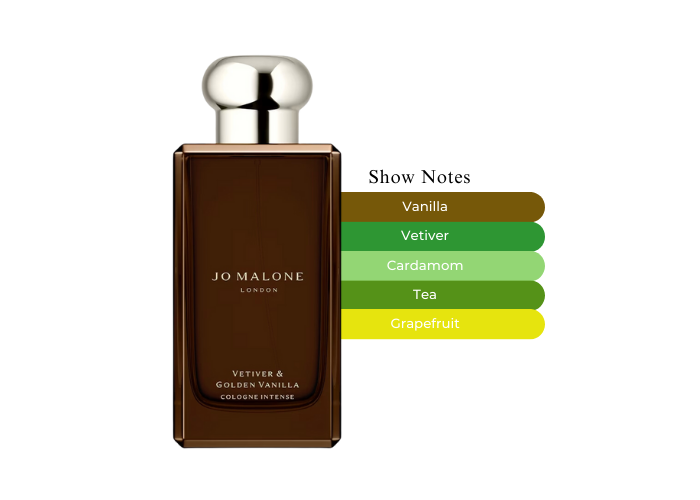 Brand Story Image 2