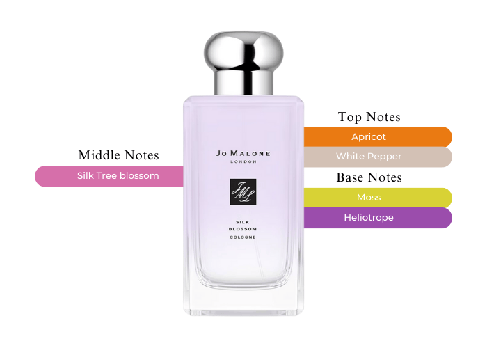 Jo Malone Silk Blossom-Lighthearted Cologne That You'll Love Jo Malone Silk Blossom-Lighthearted Cologne That You'll Love