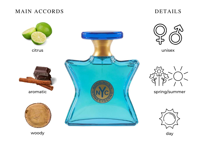 Brand Story Image 1