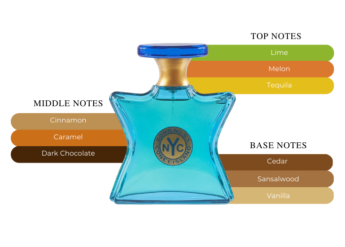Brand Story Image 2