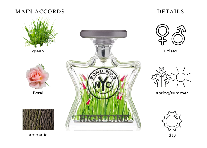 Brand Story Image 1