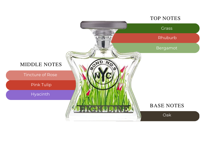 Brand Story Image 2