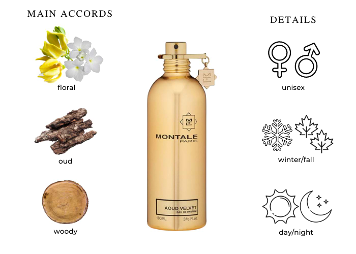 Brand Story Image 1