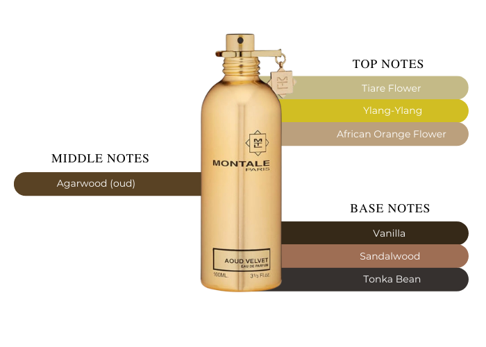 Brand Story Image 2