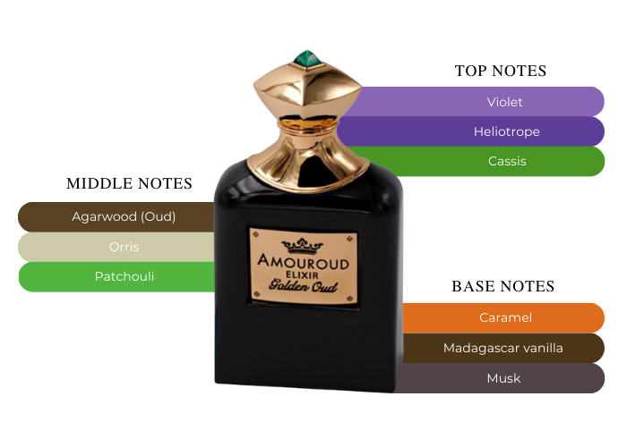Brand Story Image 2