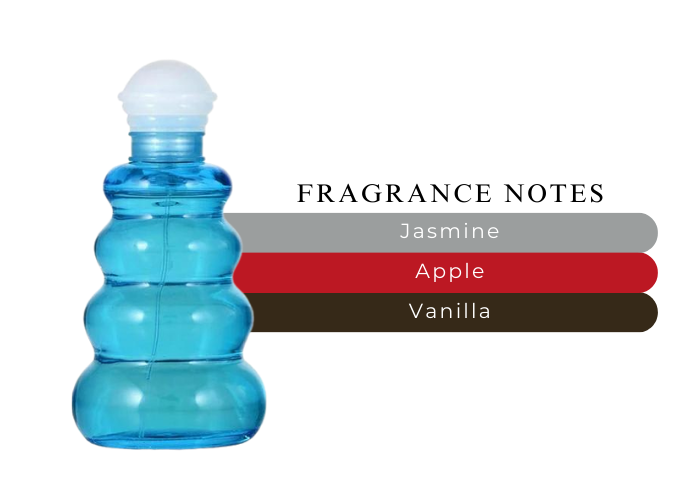 Brand Story Image 2