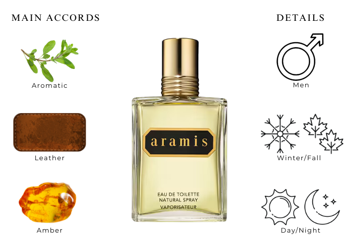 Brand Story Image 1