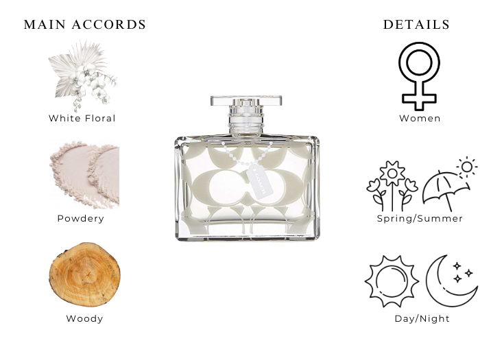 Brand Story Image 1