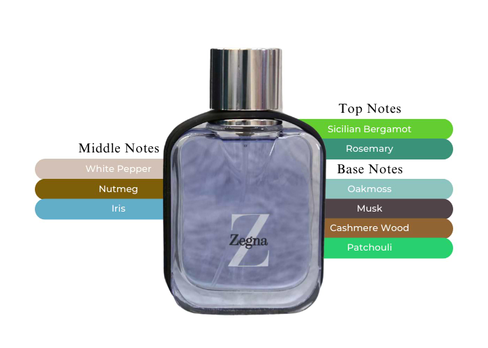 Brand Story Image 2