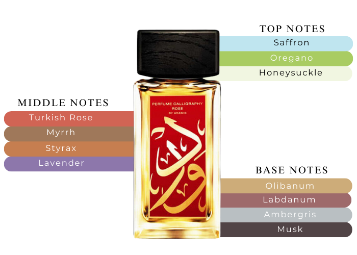 Perfume Calligraphy Rose Aramis Perfume Calligraphy Rose Aramis