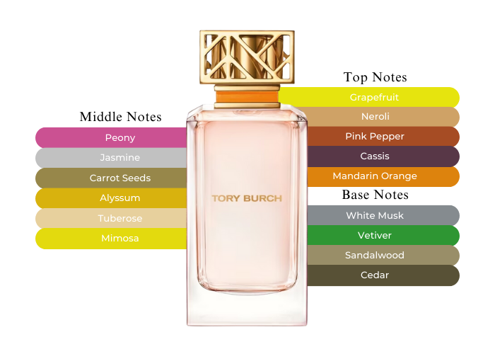 Brand Story Image 2