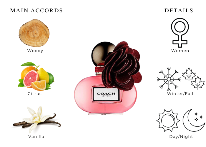 Brand Story Image 1