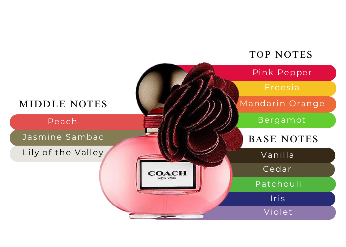 Brand Story Image 2