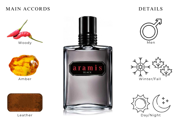 Brand Story Image 1