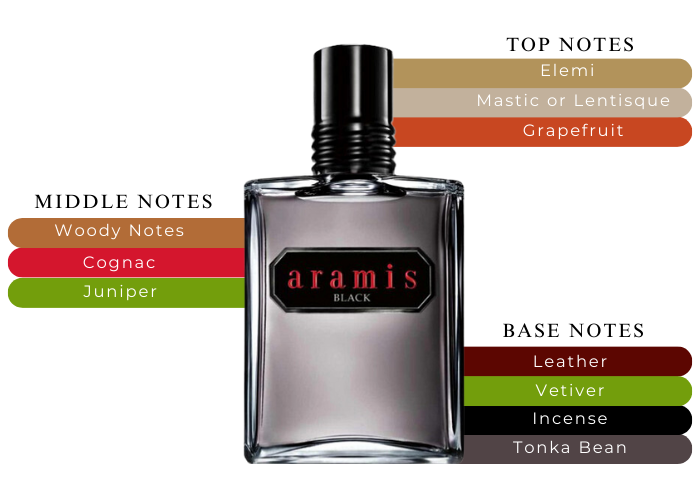 Brand Story Image 2