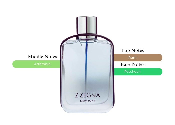 Brand Story Image 2