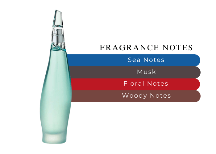 Brand Story Image 2