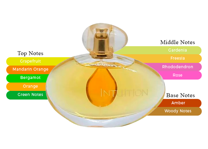 Brand Story Image 2