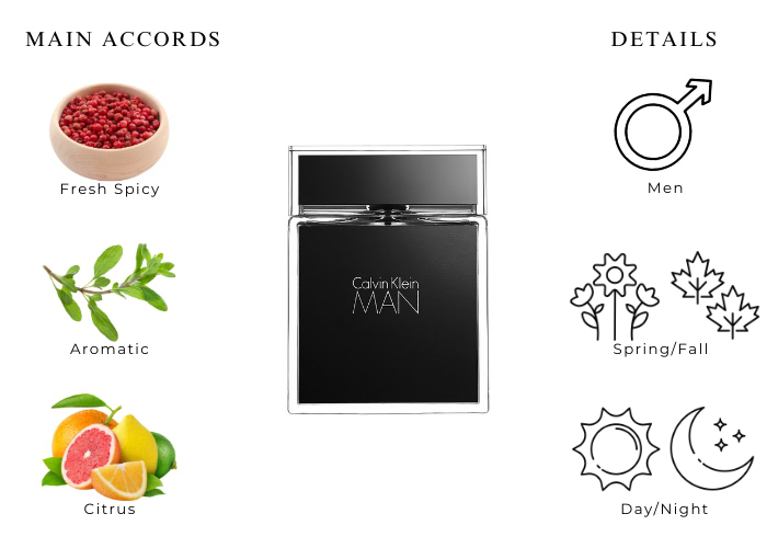 Brand Story Image 1