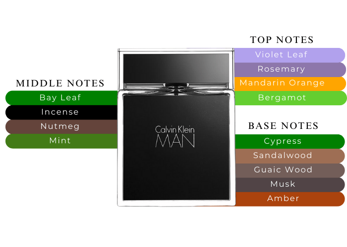 Brand Story Image 2