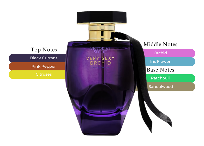 Brand Story Image 2