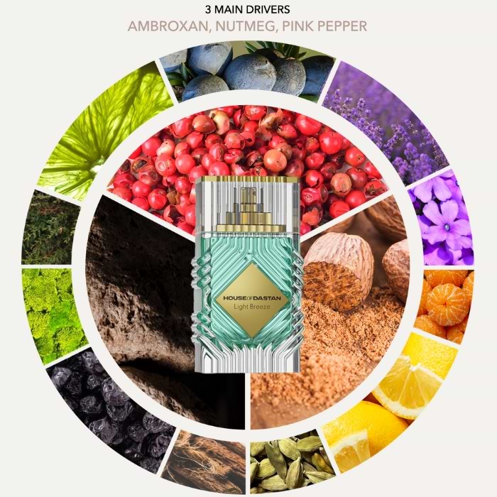 Parfums De Marly Valaya