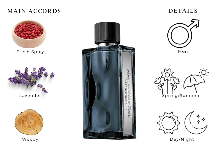 Brand Story Image 1
