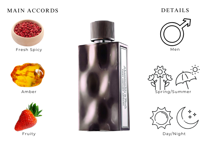 Brand Story Image 1
