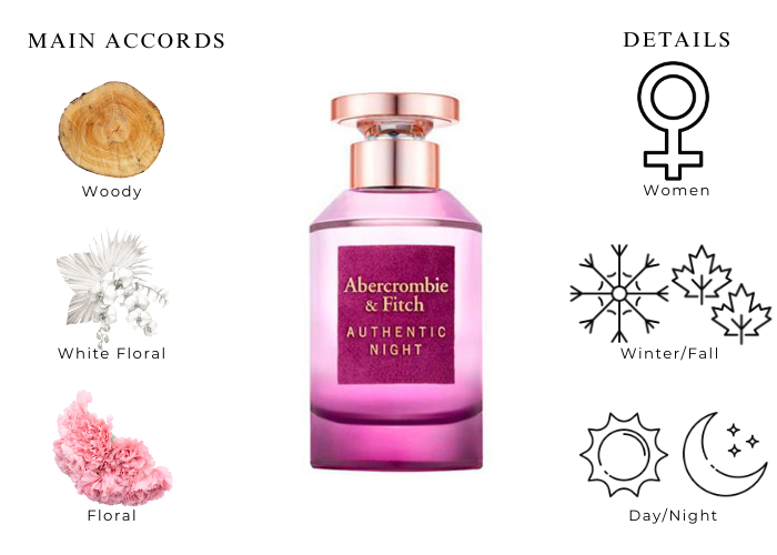 Brand Story Image 1