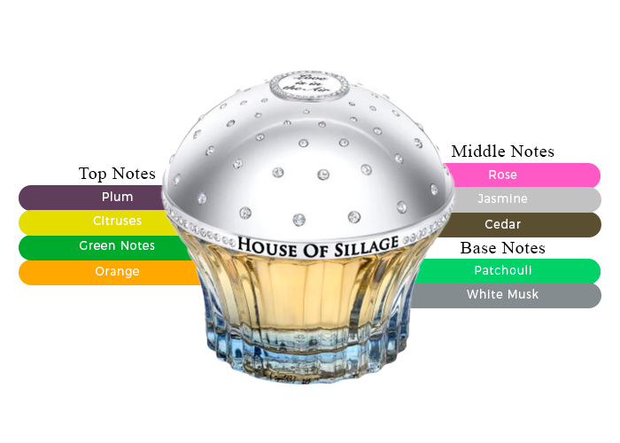 Brand Story Image 2