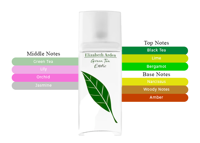 Brand Story Image 2