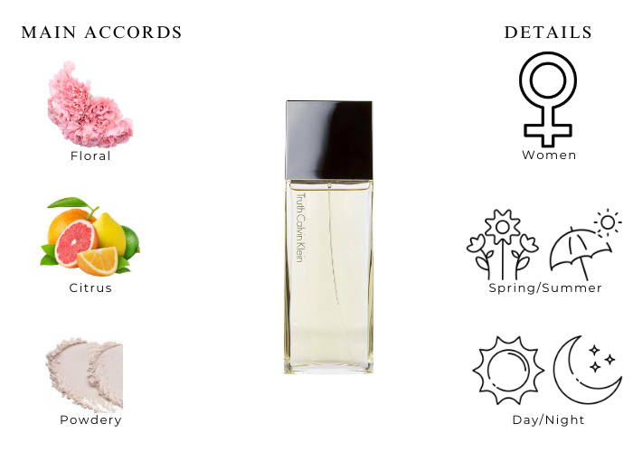 Brand Story Image 1